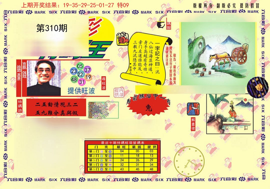 2024310期心水特码(信封)