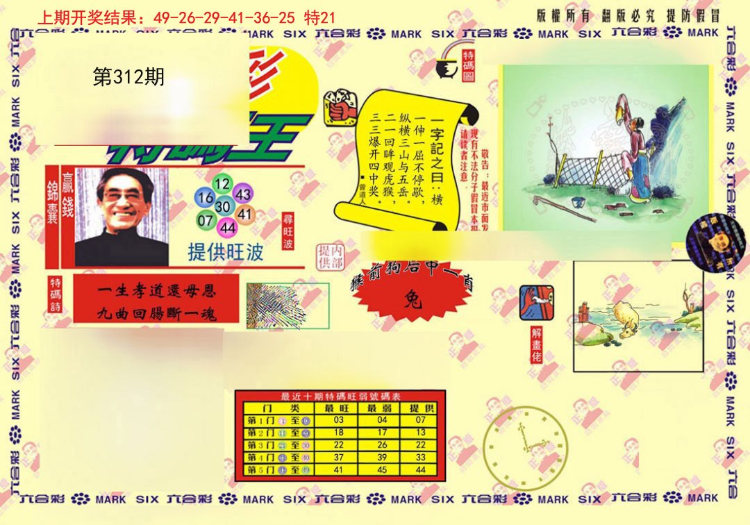 2024312期心水特码(信封)