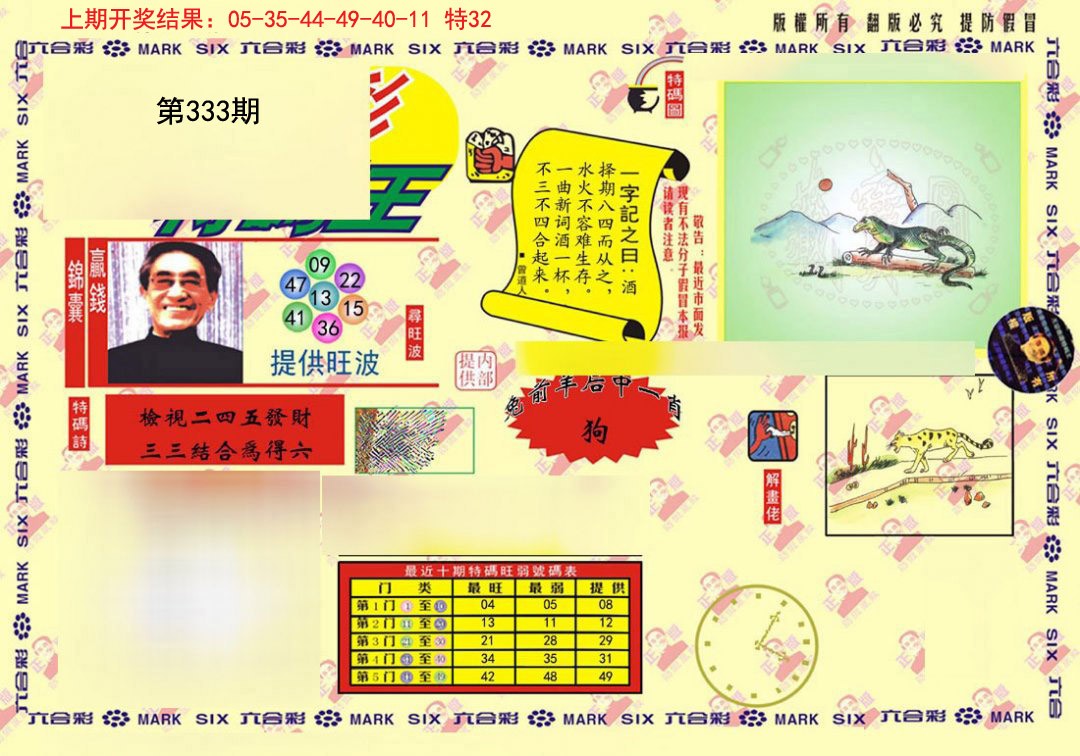 2024333期心水特码(信封)