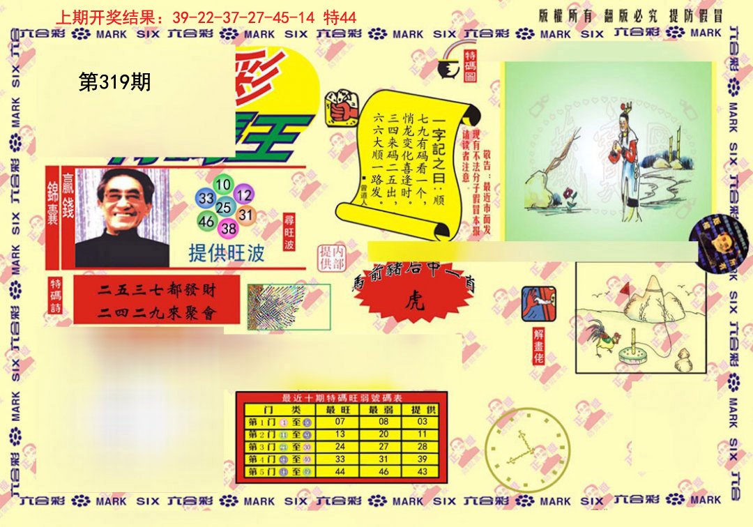 2024319期心水特码(信封)