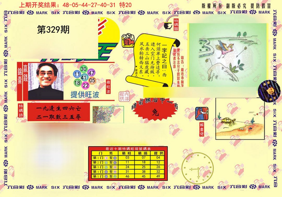 2024329期心水特码(信封)