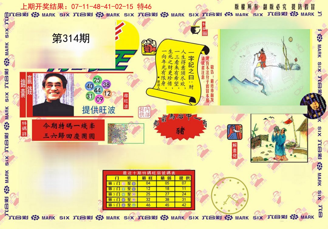 2024314期心水特码(信封)