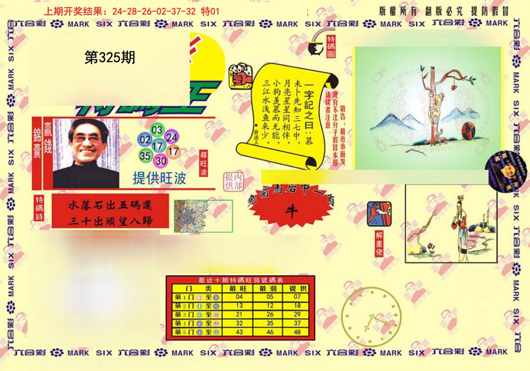2024325期心水特码(信封)