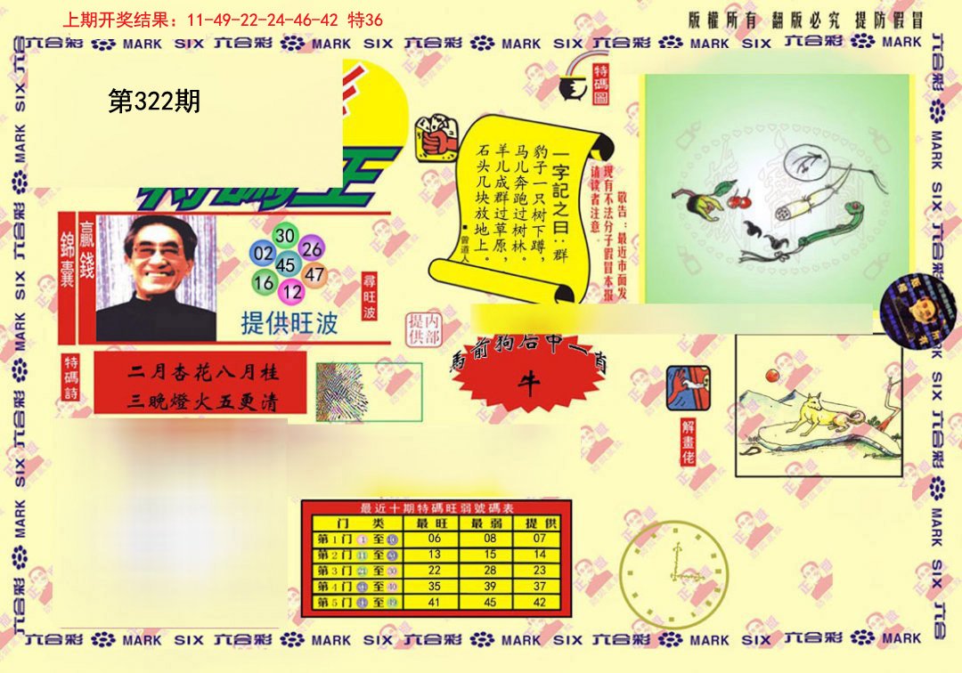 2024322期心水特码(信封)