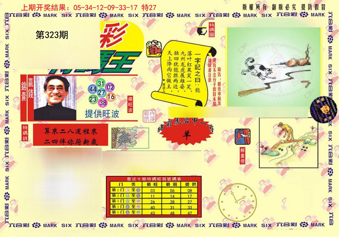 2024323期心水特码(信封)