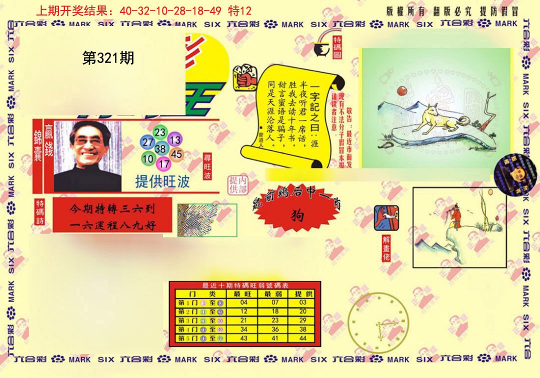 2024321期心水特码(信封)