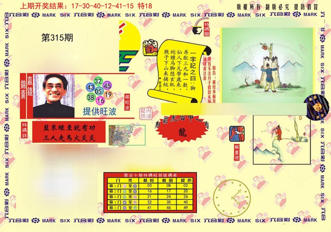 2024315期心水特码(信封)