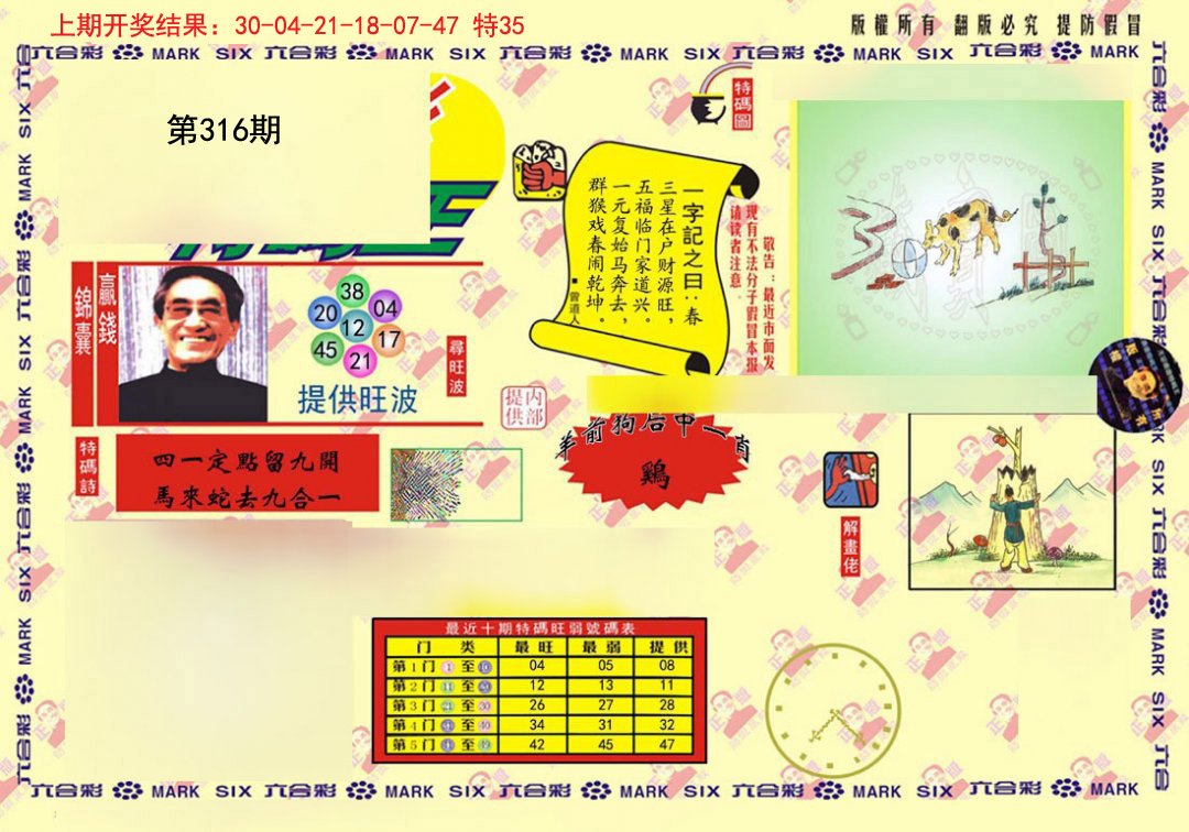 2024316期心水特码(信封)