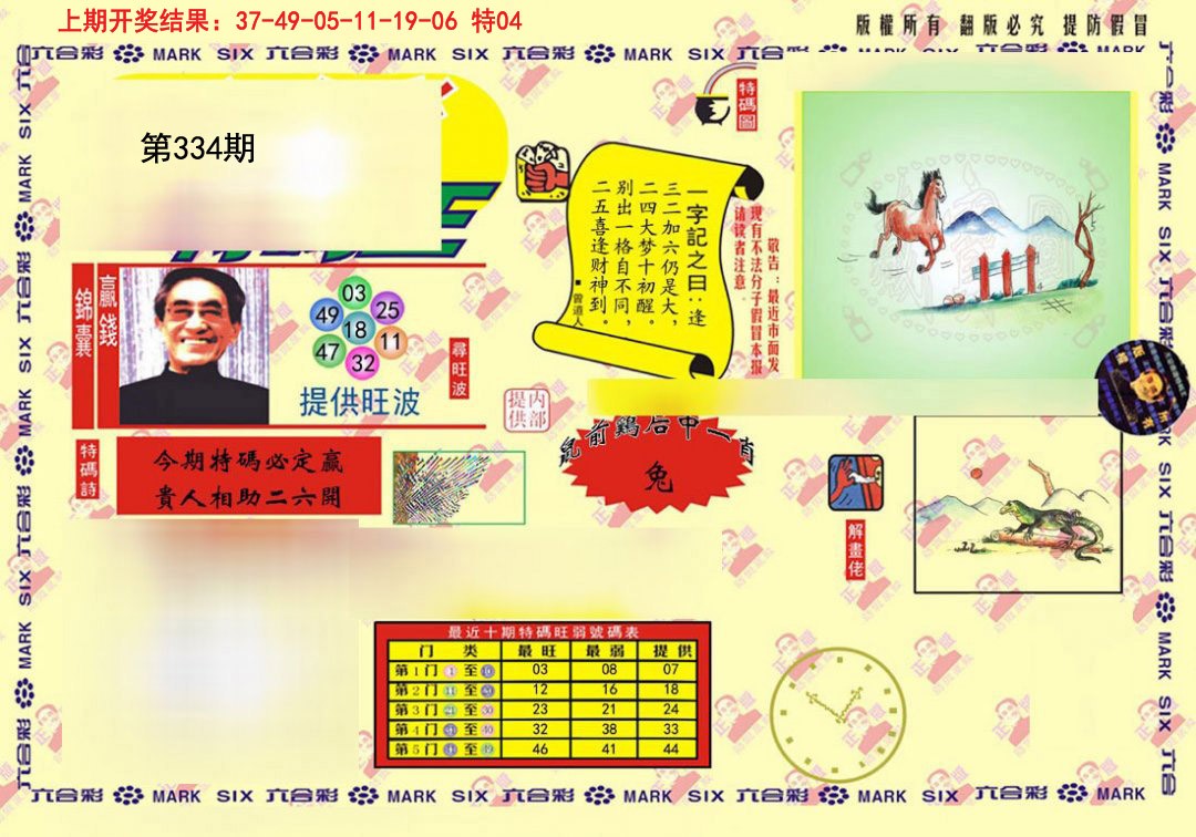 2024334期心水特码(信封)