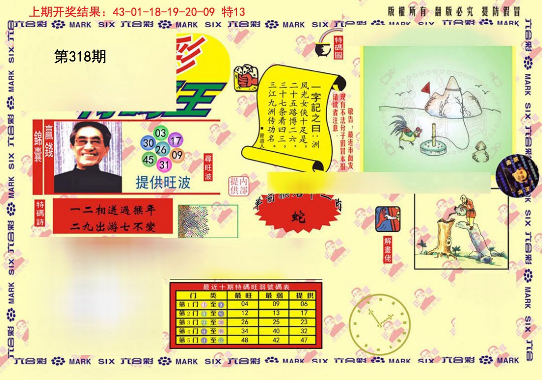 2024318期心水特码(信封)