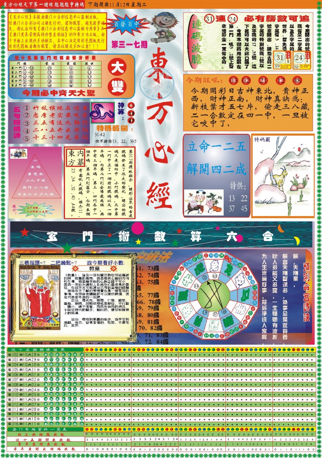 2024317期东方心经A