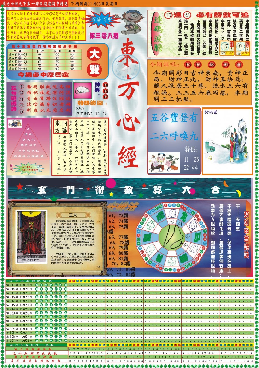 2024308期东方心经A
