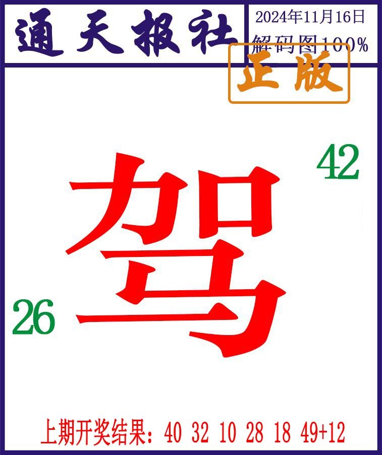2024321期通天报解码图