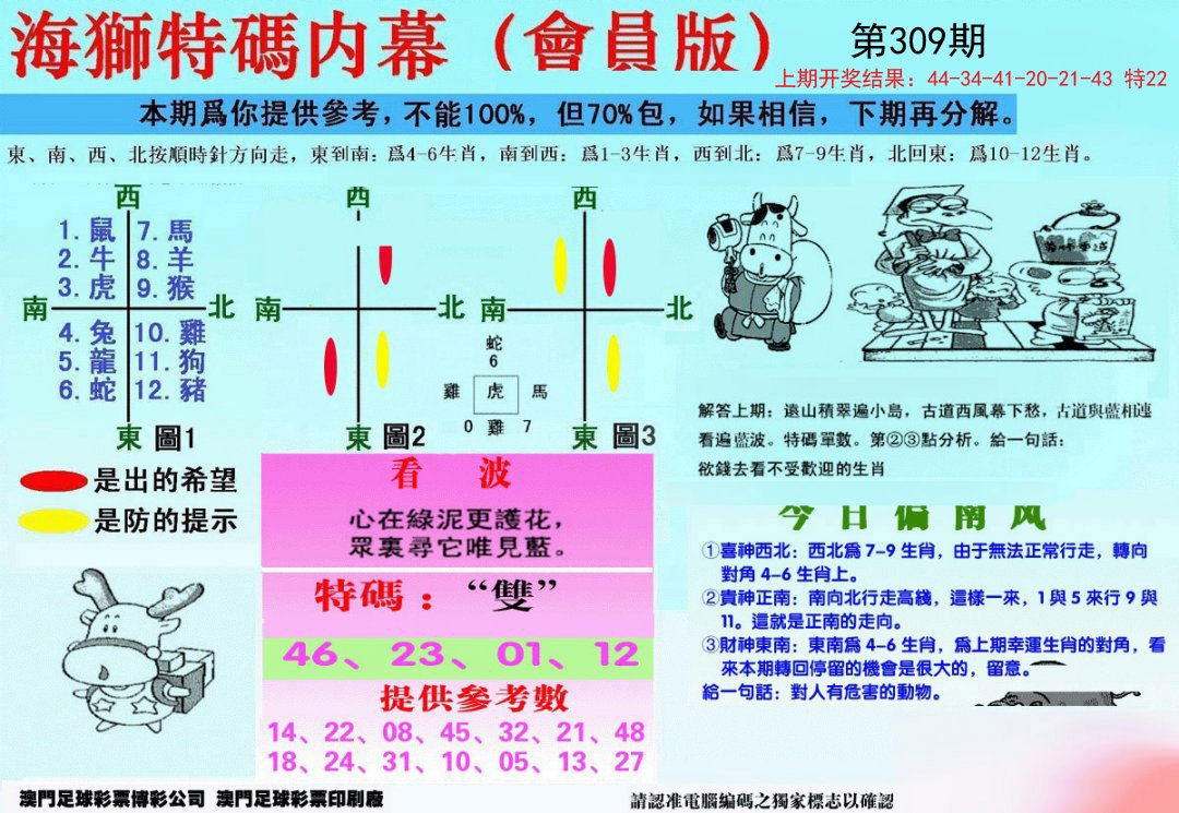 2024309期另版海狮特码内幕报