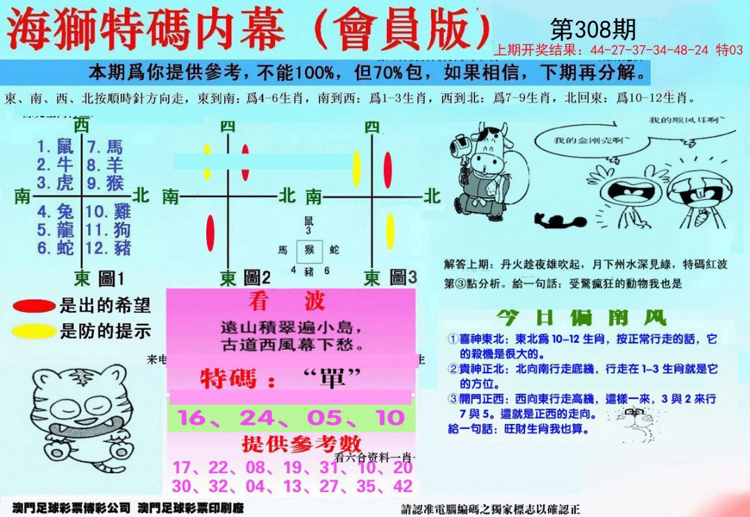 2024308期另版海狮特码内幕报