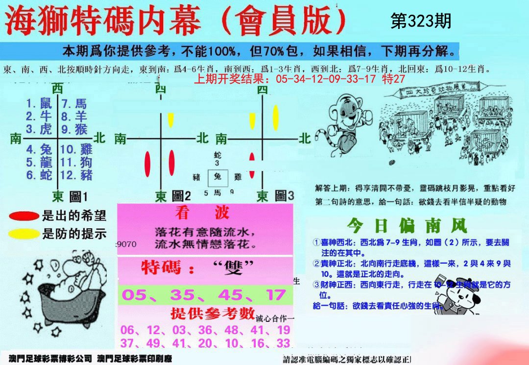 2024323期另版海狮特码内幕报