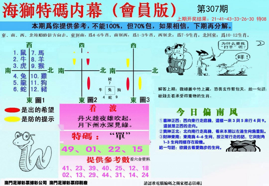 2024307期另版海狮特码内幕报