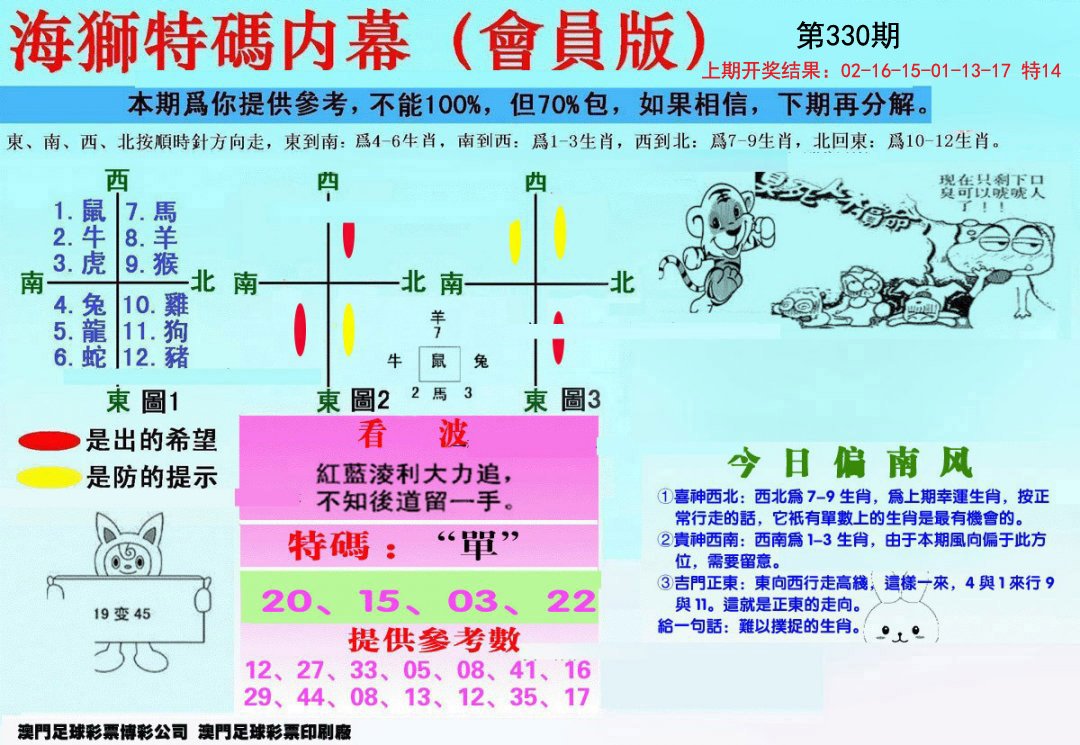 2024330期另版海狮特码内幕报
