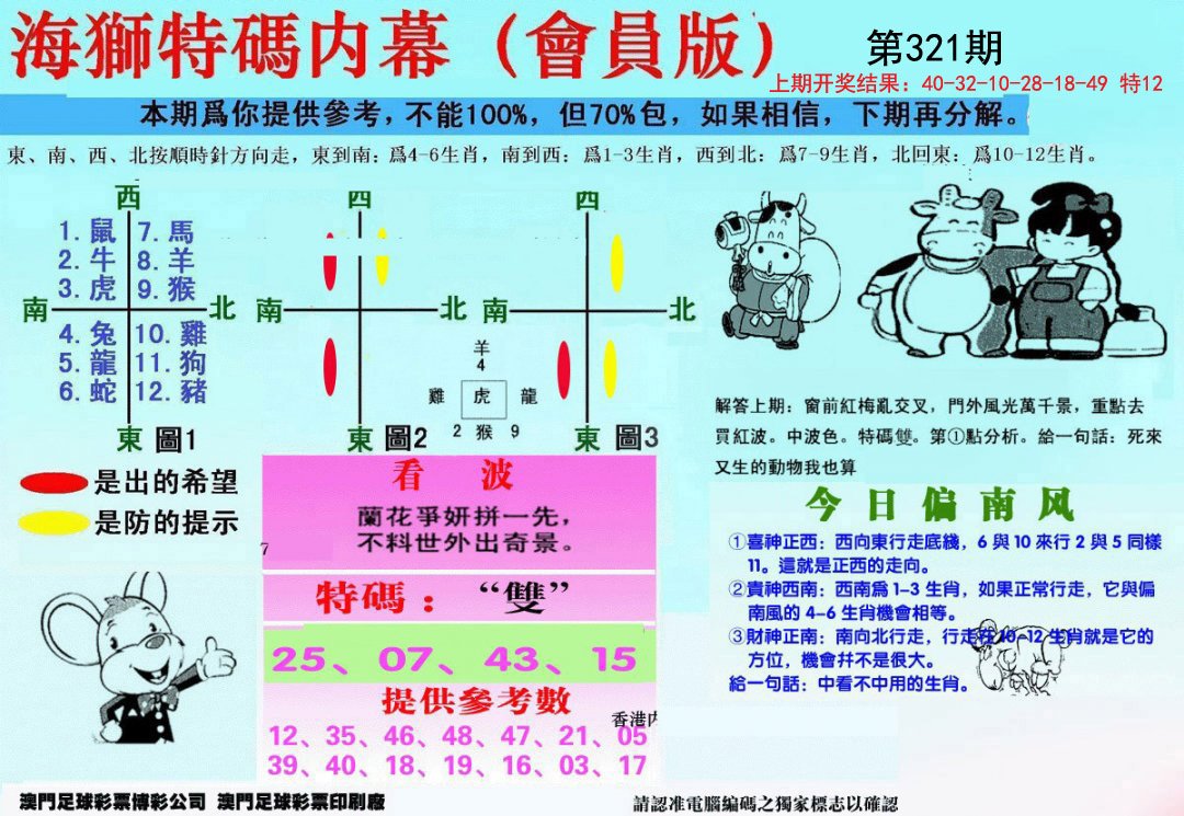 2024321期另版海狮特码内幕报