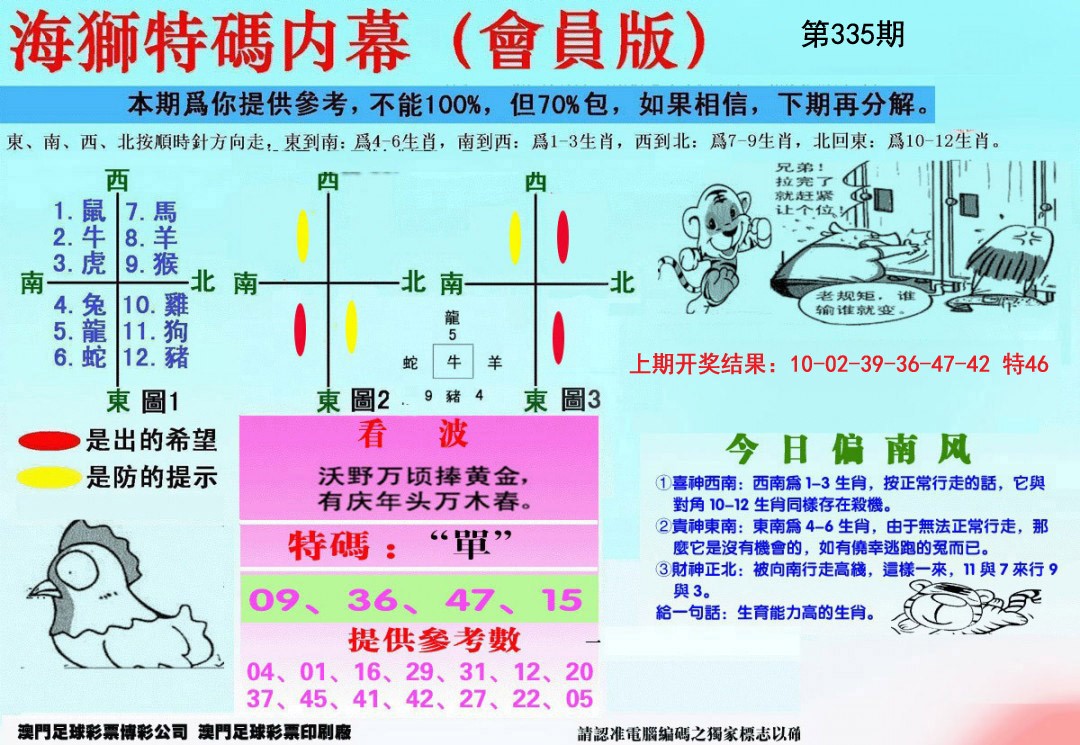 2024335期另版海狮特码内幕报