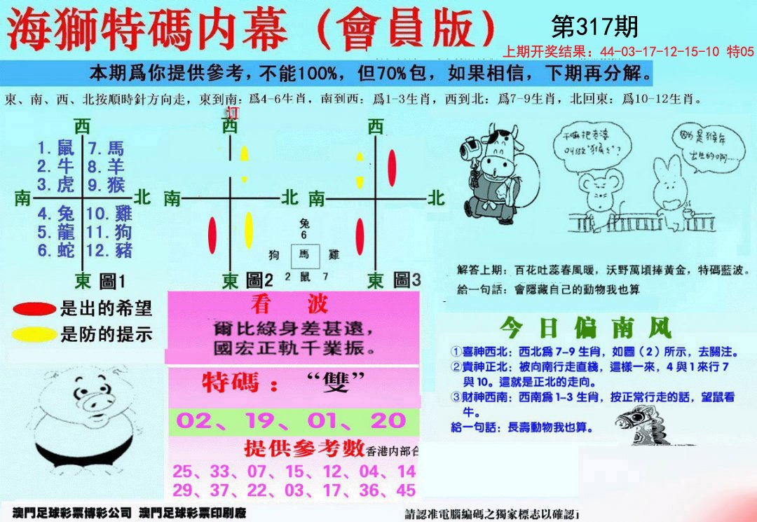 2024317期另版海狮特码内幕报