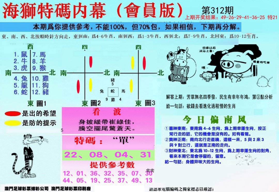 2024312期另版海狮特码内幕报