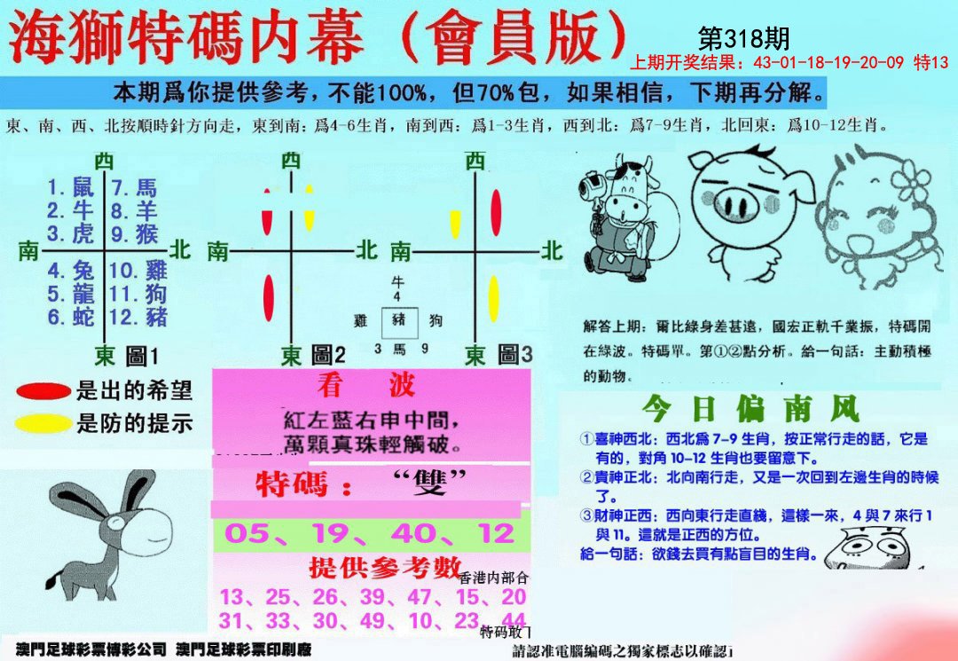 2024318期另版海狮特码内幕报
