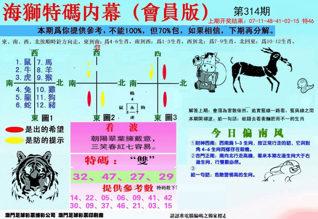 2024314期另版海狮特码内幕报