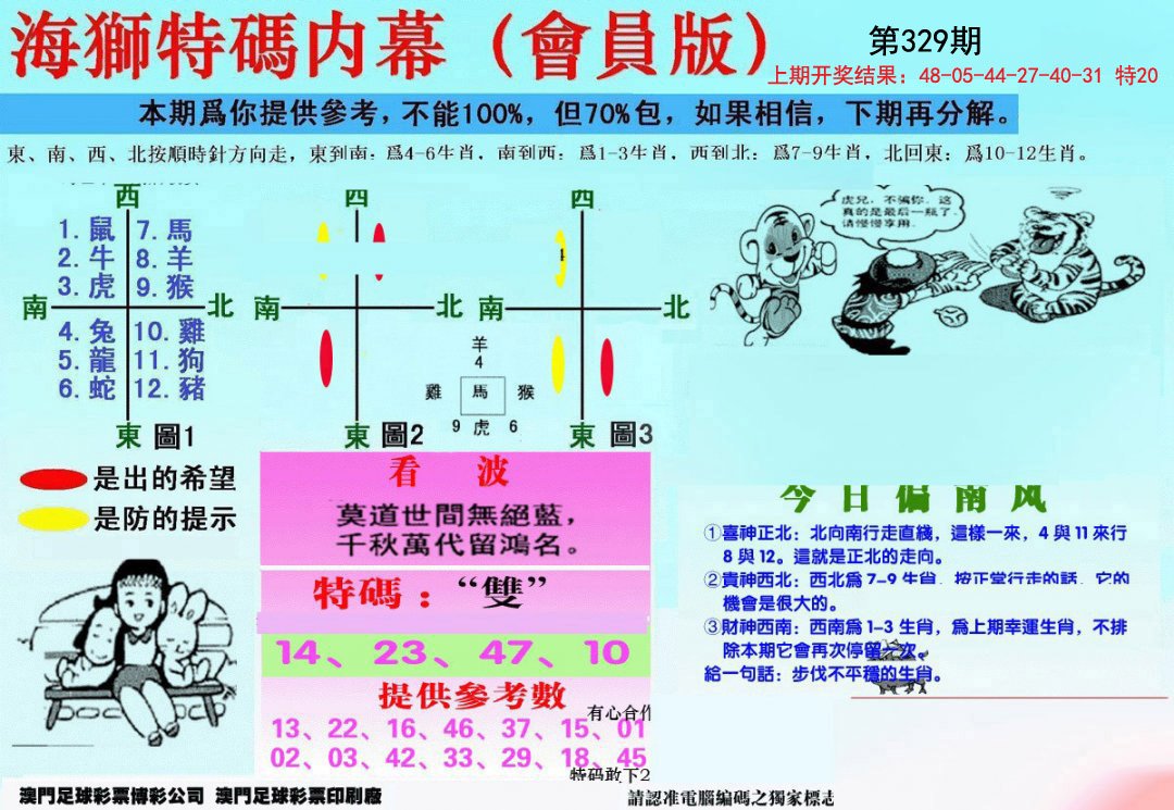 2024329期另版海狮特码内幕报