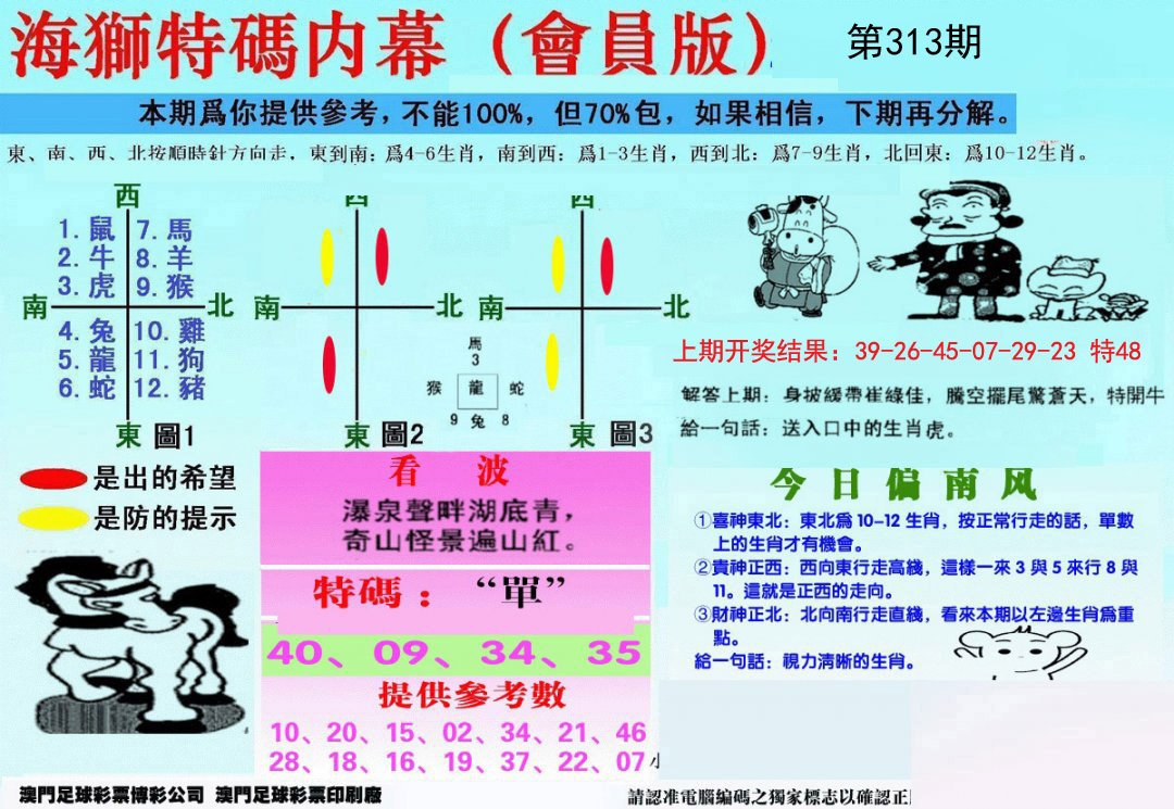 2024313期另版海狮特码内幕报