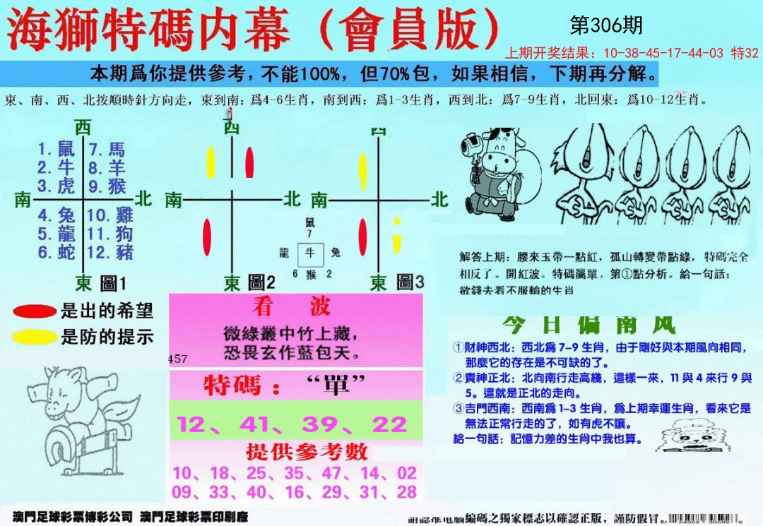 2024306期另版海狮特码内幕报