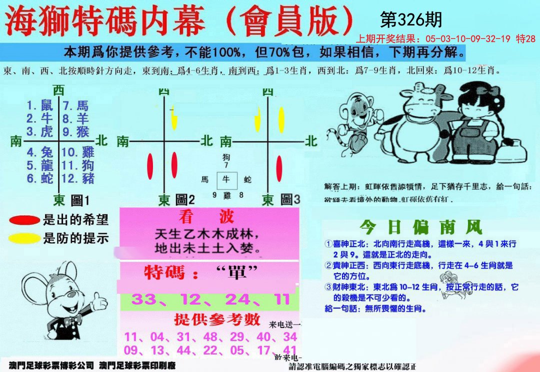 2024326期另版海狮特码内幕报