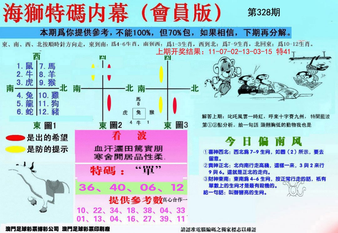 2024328期另版海狮特码内幕报