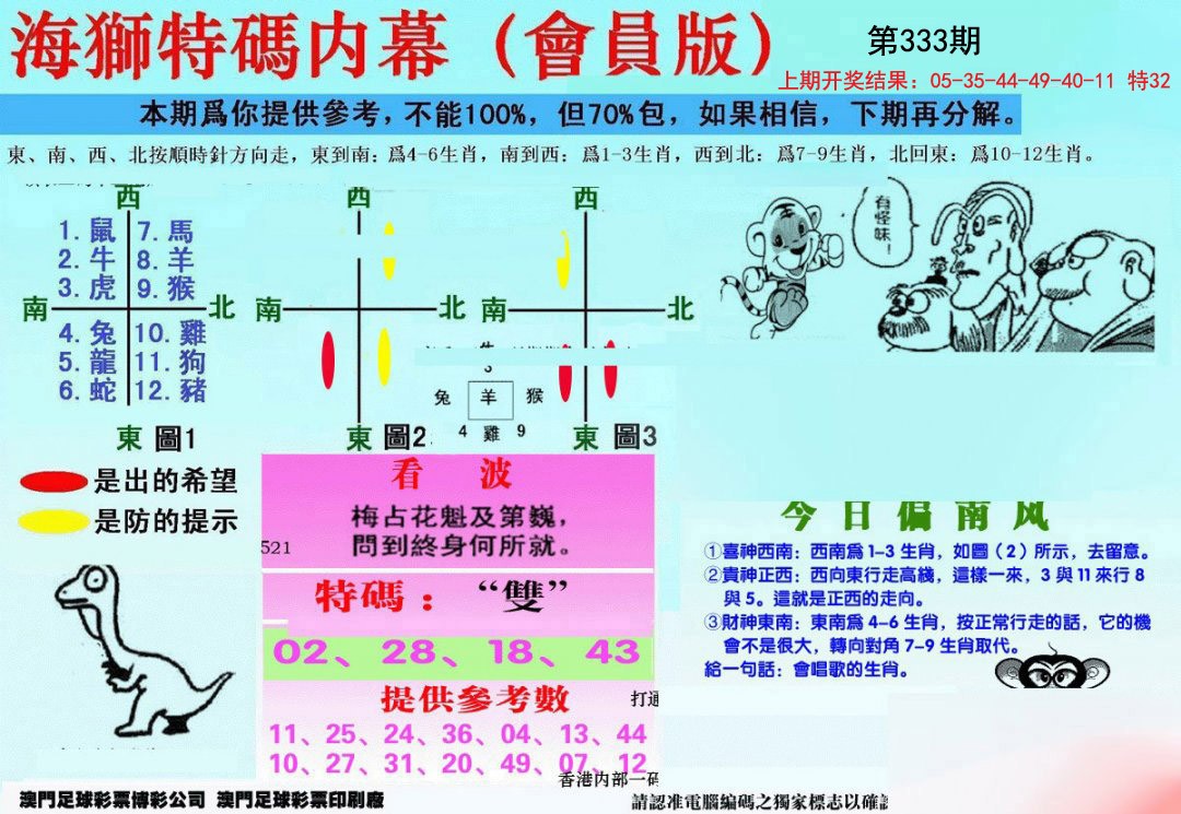 2024333期另版海狮特码内幕报