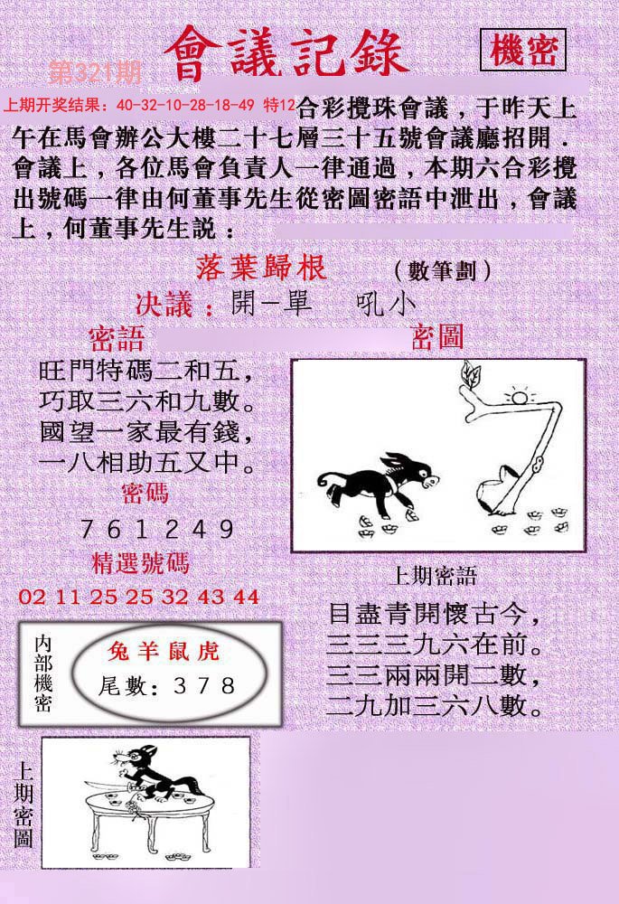 2024321期会议记录