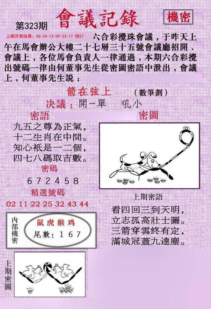 2024323期会议记录