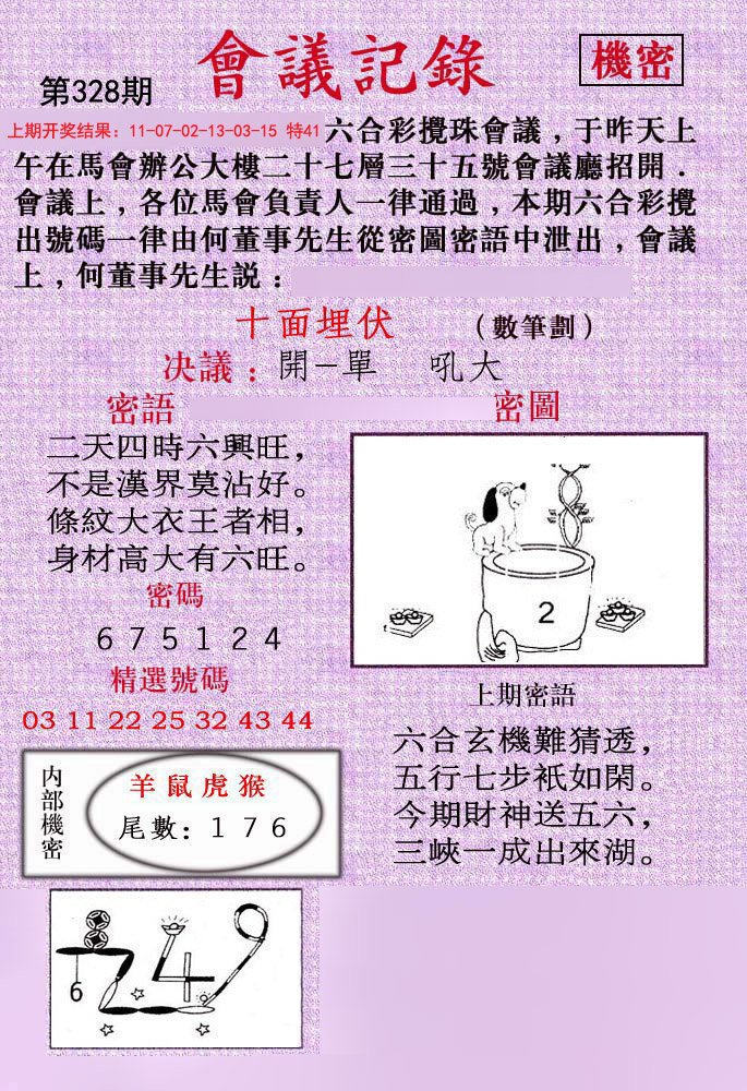 2024328期会议记录