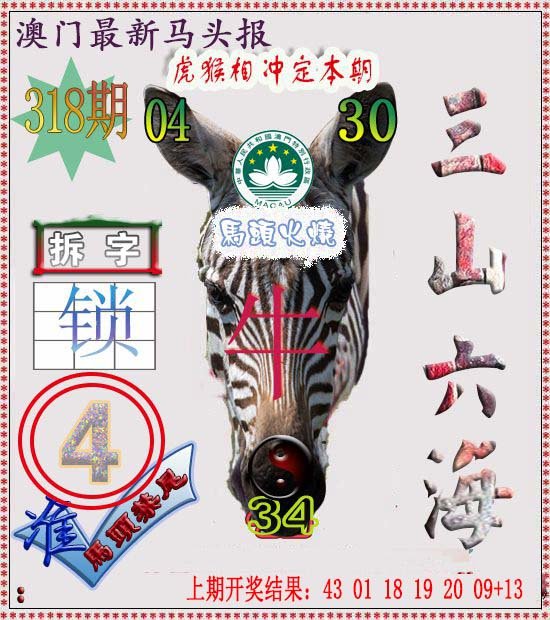 2024318期马头报