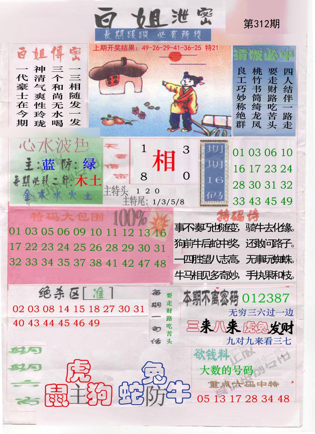 2024312期白姐泄密