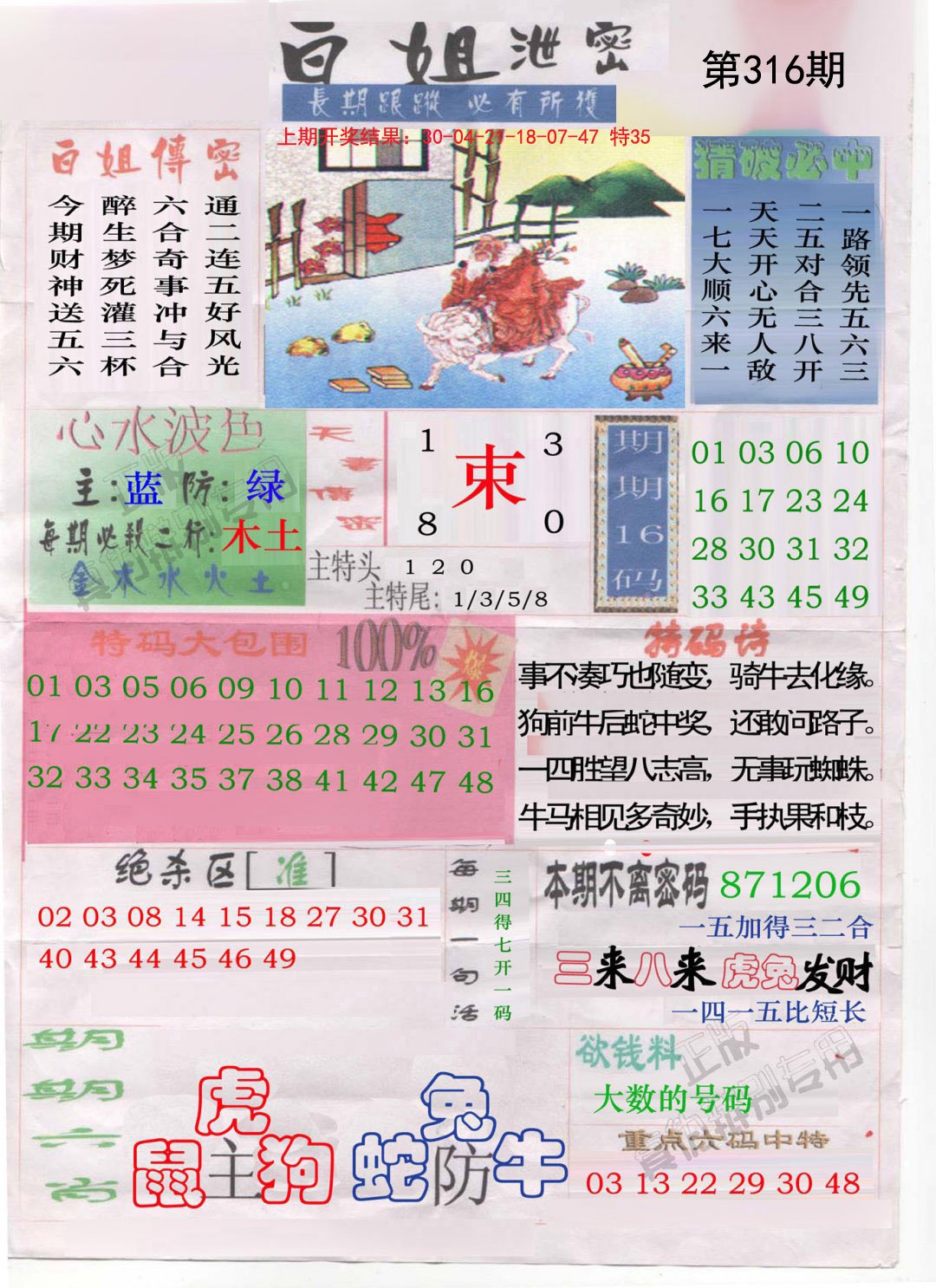 2024316期白姐泄密