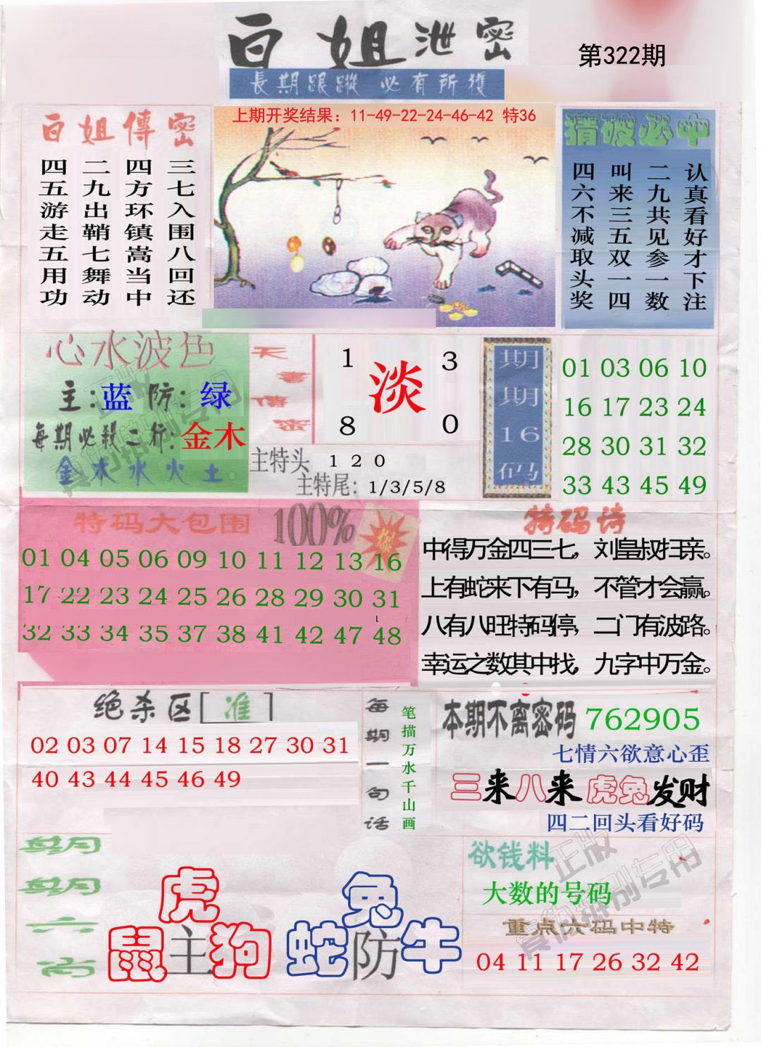 2024322期白姐泄密
