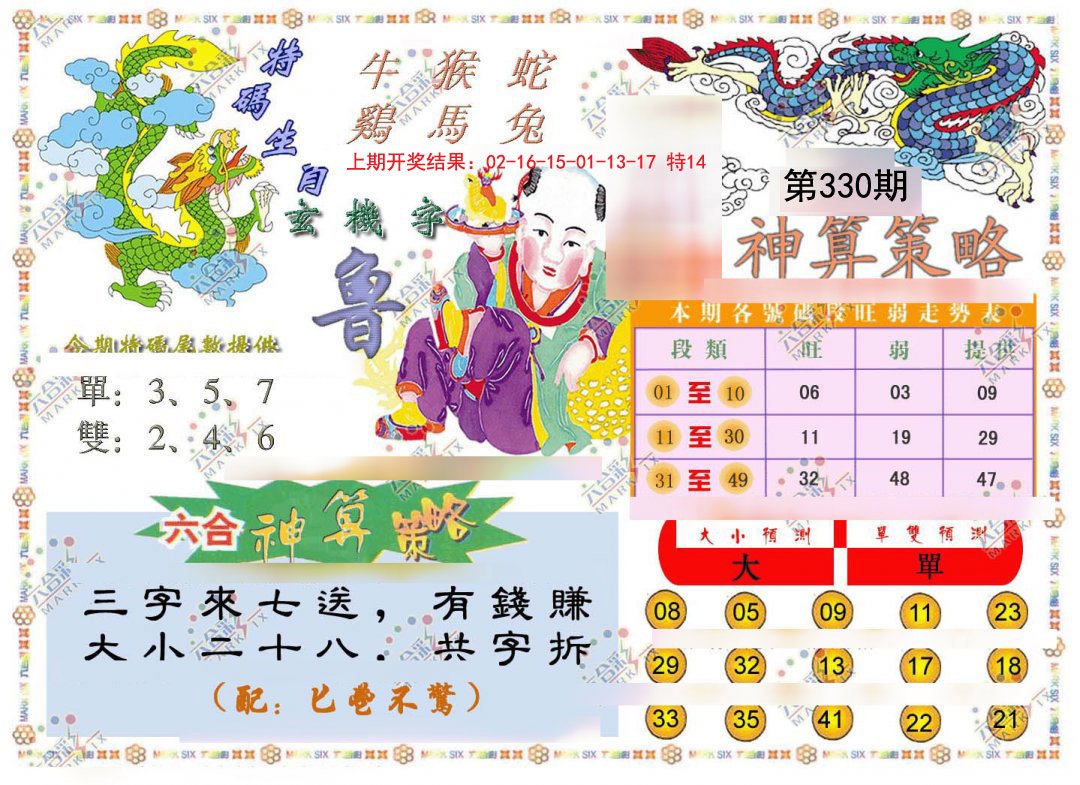 2024330期神算策略