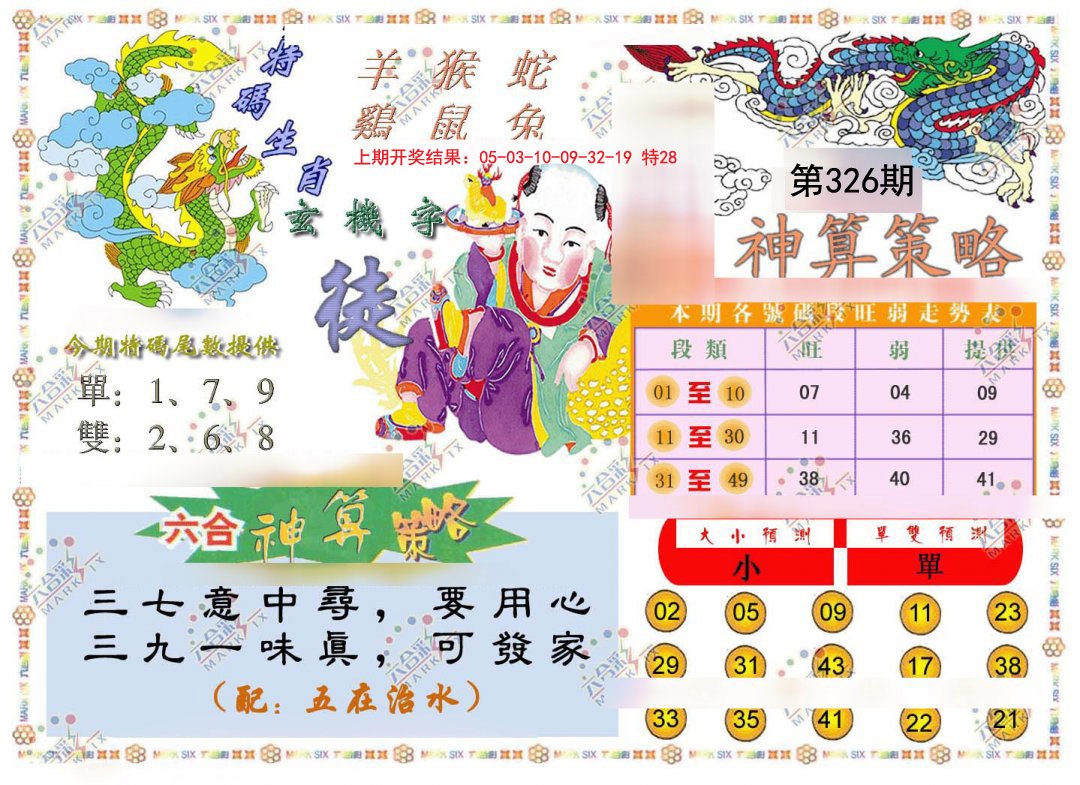 2024326期神算策略