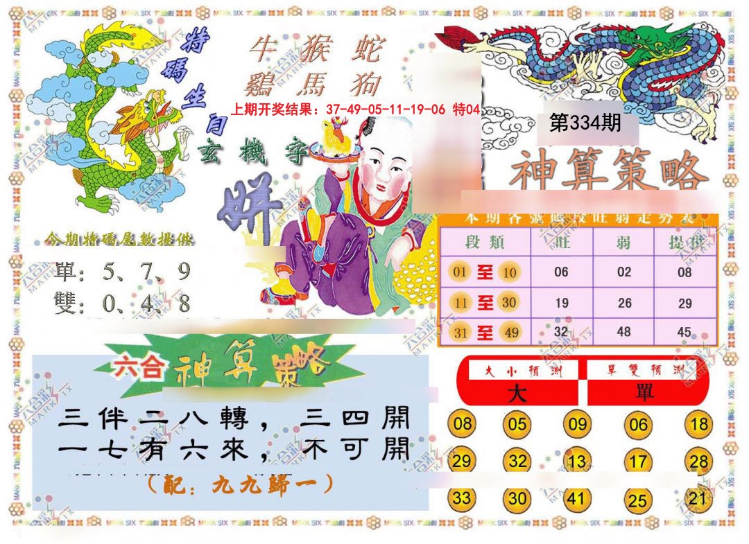 2024334期神算策略