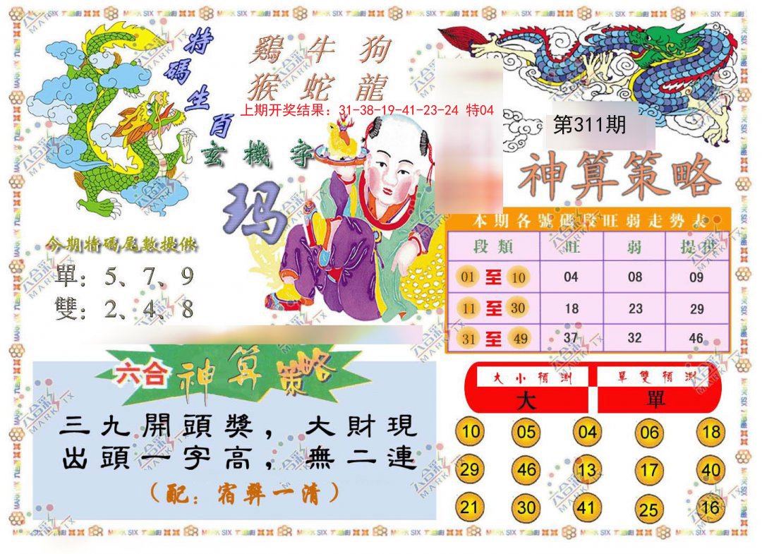 2024311期神算策略