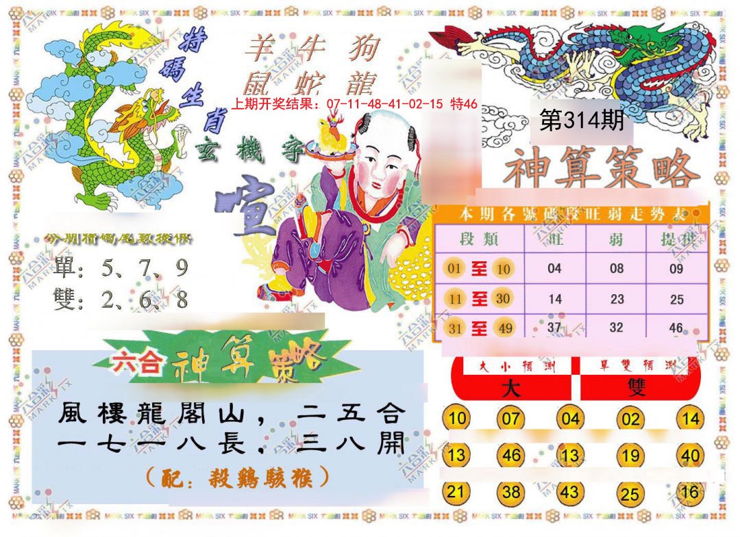2024314期神算策略