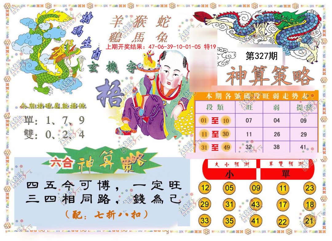 2024327期神算策略