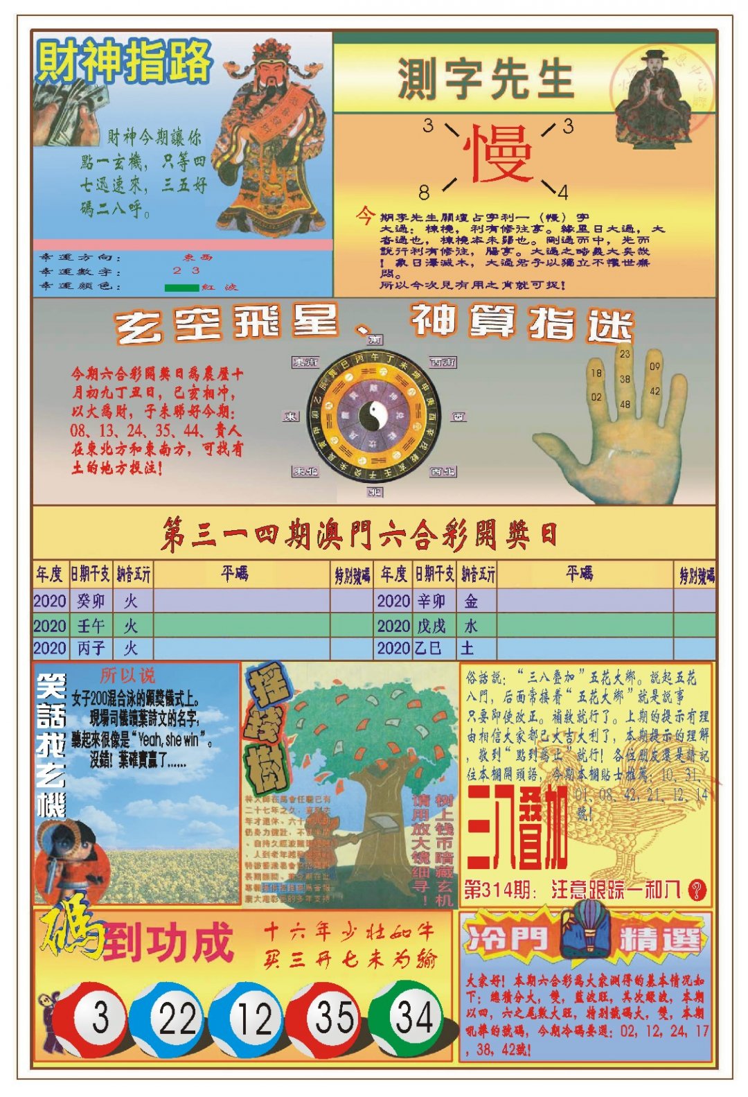 2024314期(新版)四柱预测B