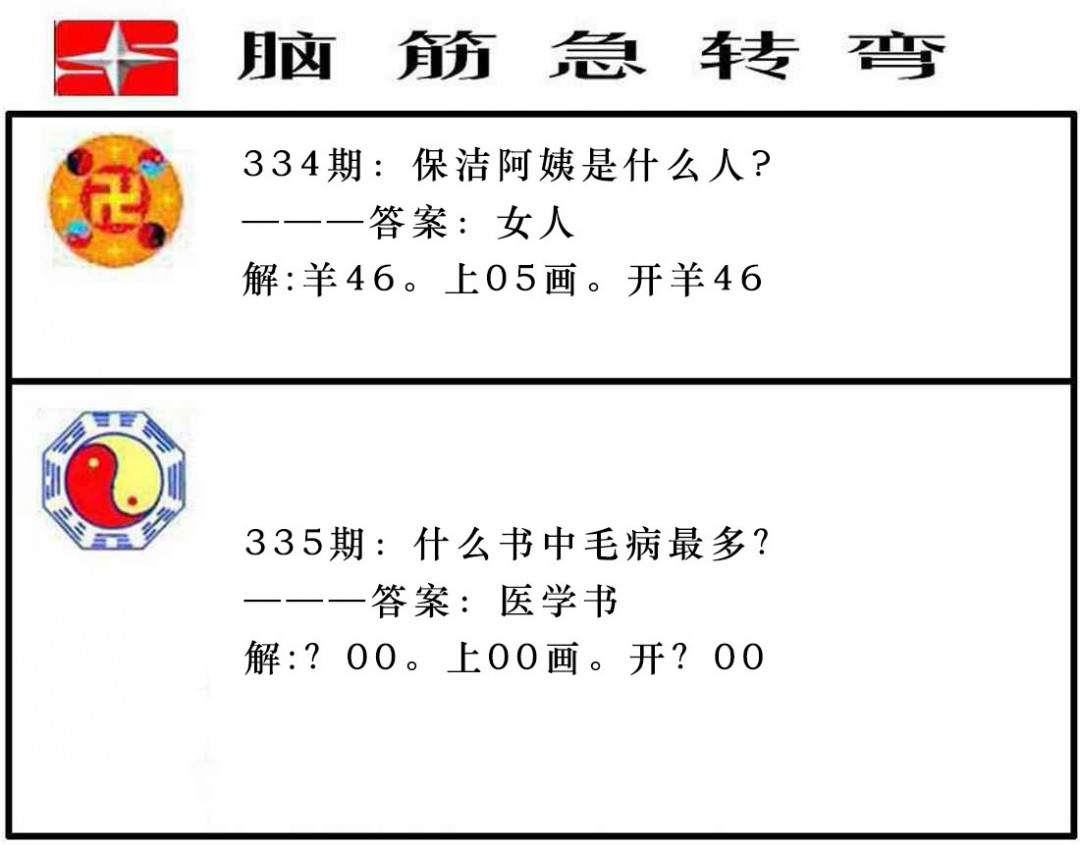 2024335期脑筋急转弯