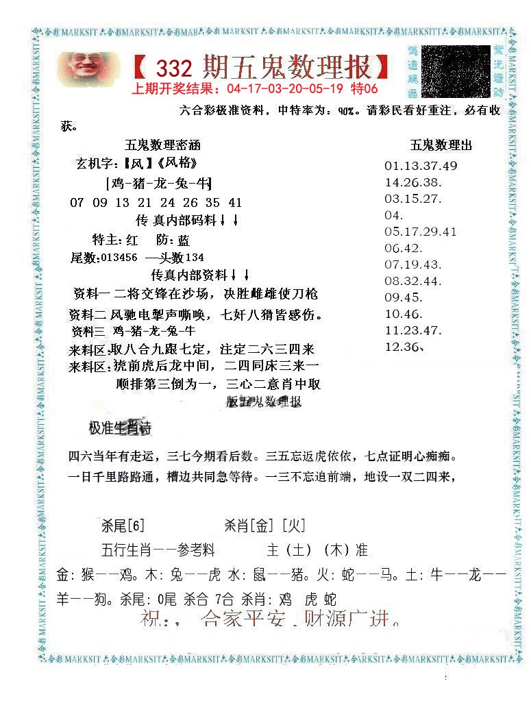 2024332期五鬼数理报